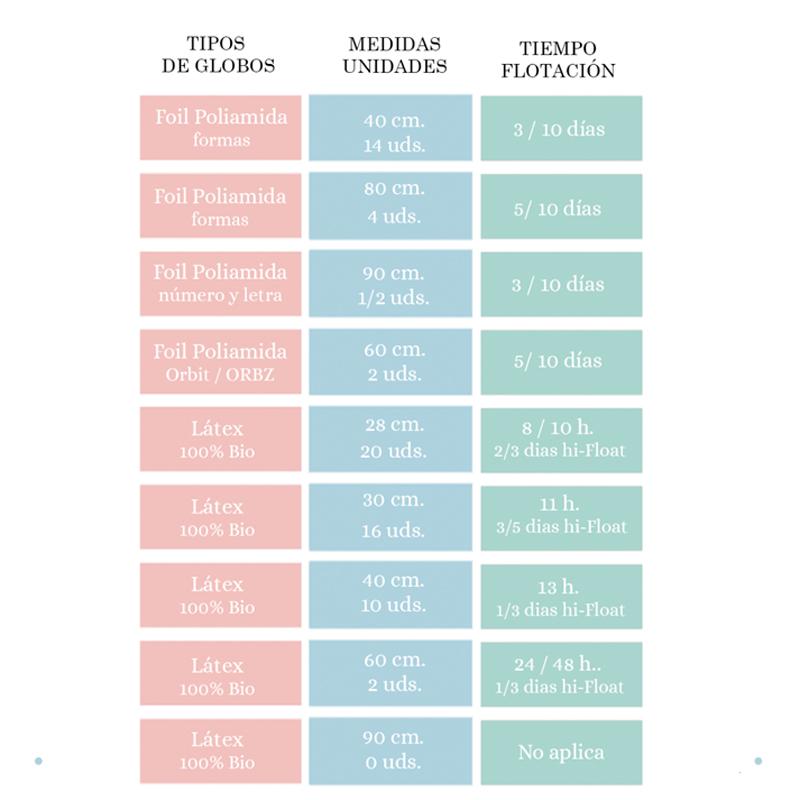 Globos ECO marrón chocolate mate / 10 uds.